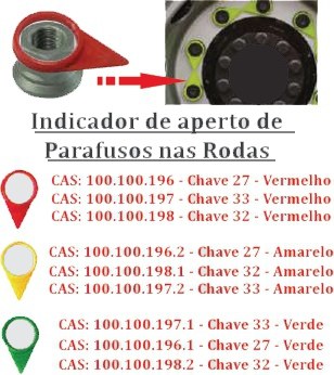 Indicador de Aperto de Parafusos nas Rodas